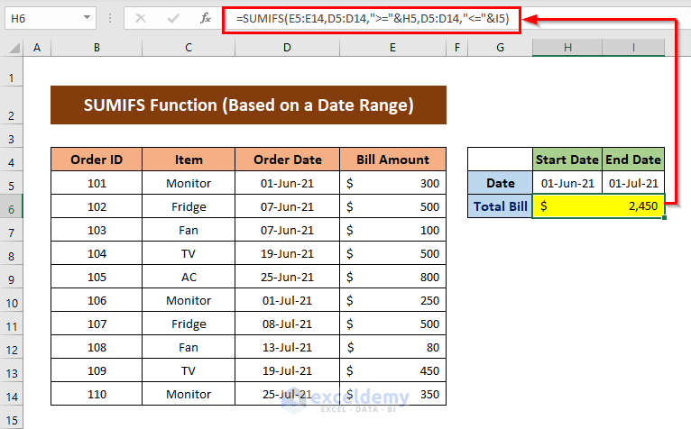 Excel Sum Values Based on Date Range