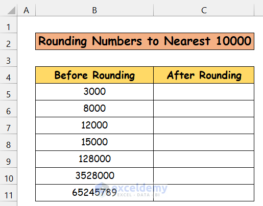 Excel round to nearest 10000