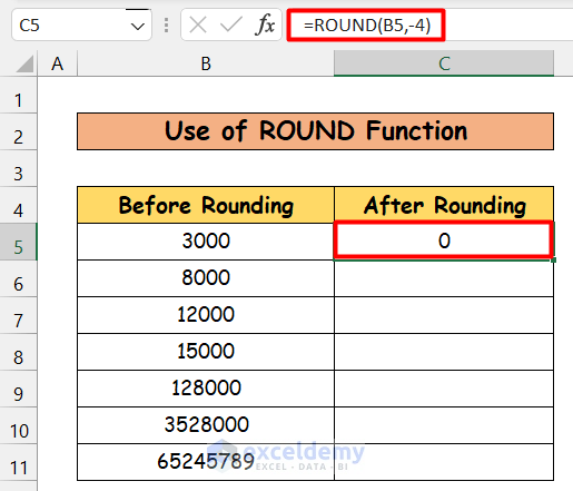 Using ROUND Function to Round to the Nearest 10000