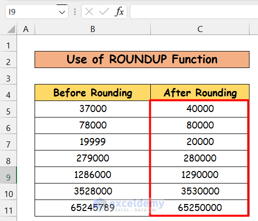 Utilizing ROUNDUP Function to Round to the Nearest 10000