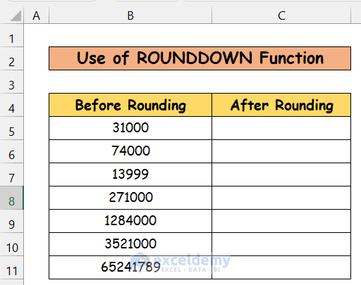 Applying ROUNDDOWN Function to Round to the Nearest 10000