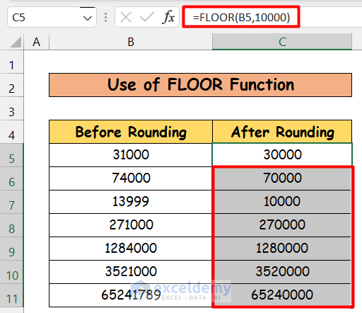 Applying CEILING and FLOOR Functions to Round to the Nearest 10000