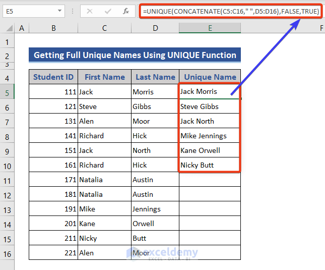 Combination of UNIQUE & CONCATENATE functions to find unique values in Excel
