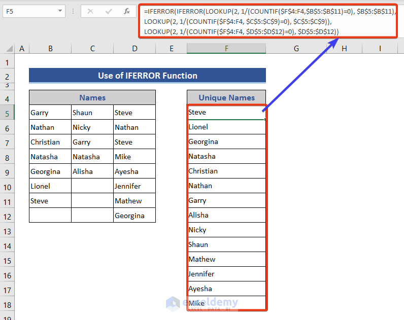 Combination of IFERROR, COUNTIF & LOOKUP functions to find unique values in Excel