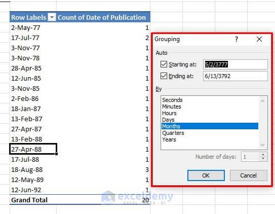 Grouping in Pivot Table