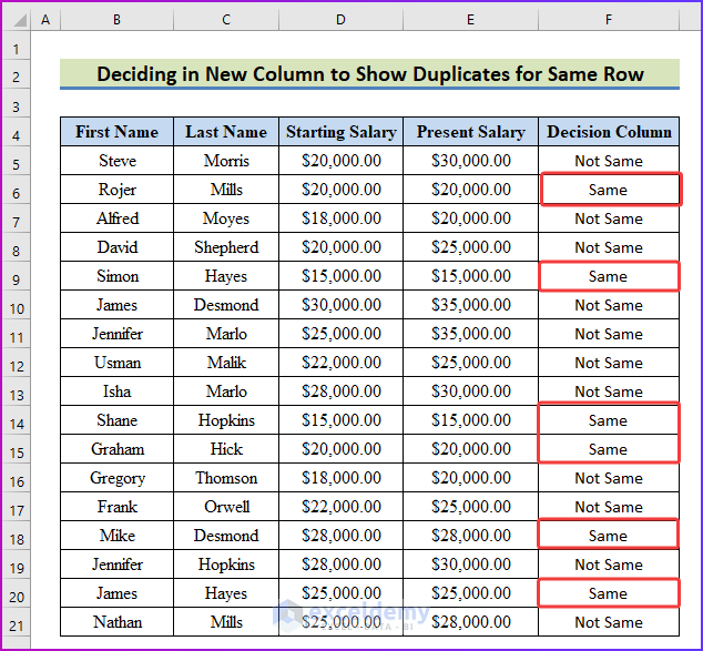 Showing Final Result of Deciding in New Column to Show Duplicates for Same Row to Compare Rows for Duplicates in Excel