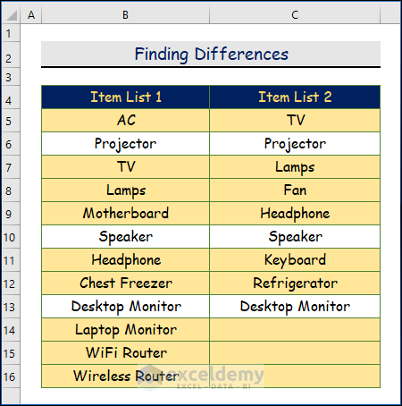 Finding Differences to Compare Text in Two Columns in Excel