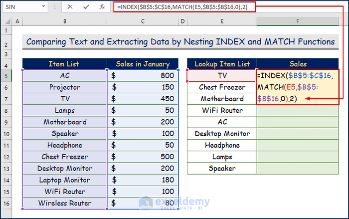Comparing Text and Extracting Data by Nesting INDEX and MATCH Functions in Two Columns in Excel