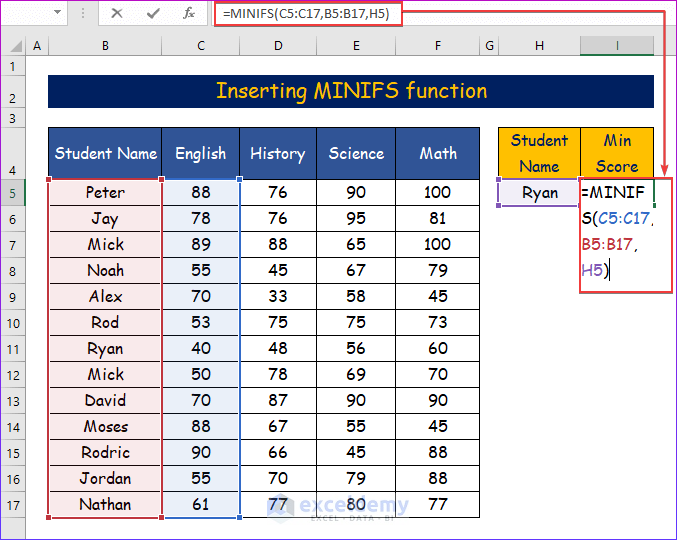 Inserting MINIFS function to Find Minimum Value in Excel