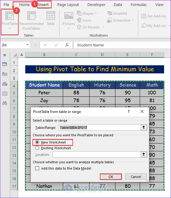 Using Pivot Table to Find Minimum Value in Excel