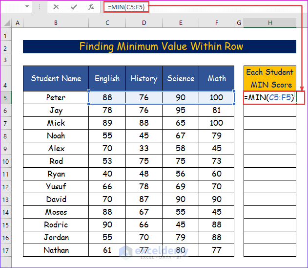 Finding Minimum Value Within Row in Excel