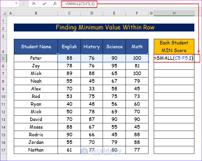 Finding Minimum Value Within Row in Excel