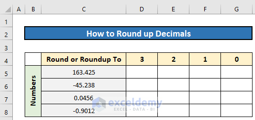 How to Round up Decimals in Excel