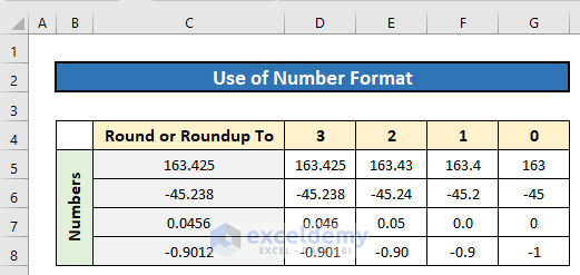 Customizing Number Format to Round up Decimals