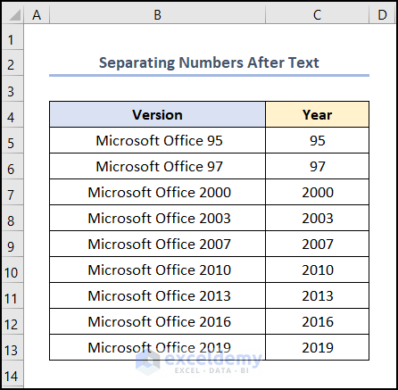 how to separate numbers in excel using formula with FIND, LEN, MIN, and RIGHT functions