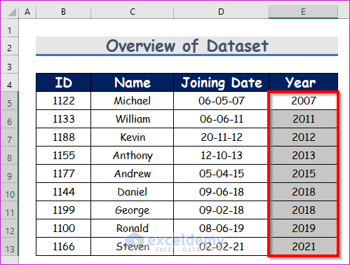 how to sort dates in excel by year
