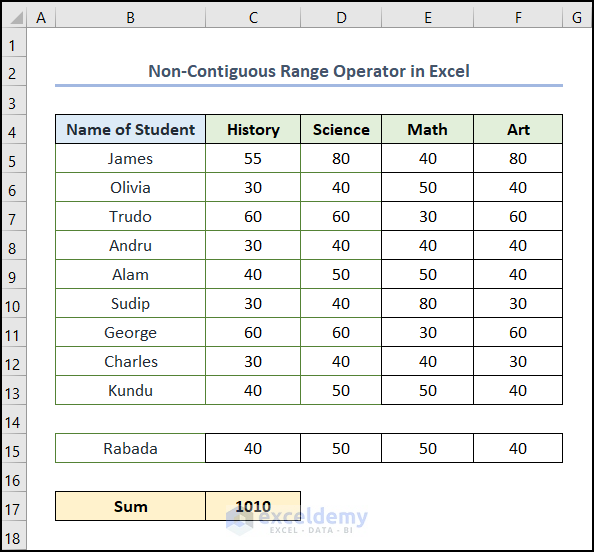 reference operator in excel Non-Contiguous Rangewith 
