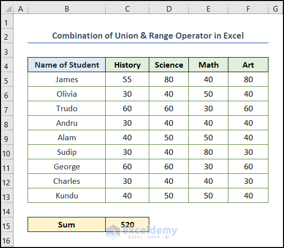 reference operator in excel with Combination of Union and Range Operator