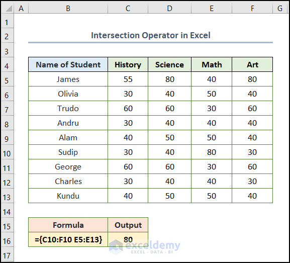reference operator in excel with intersection operator