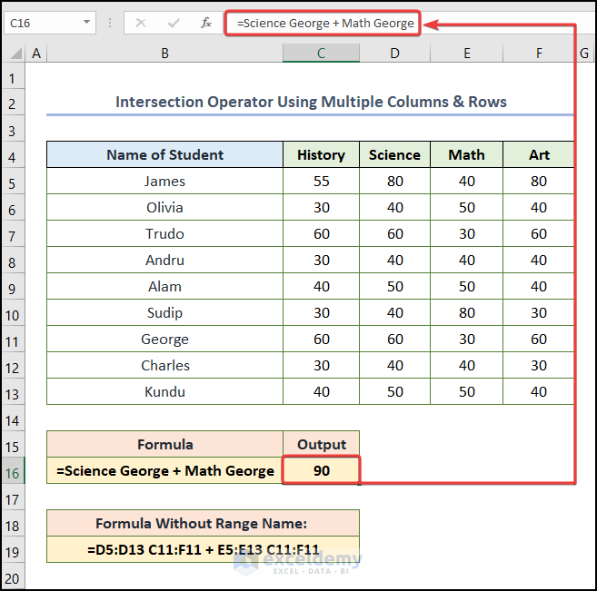 Intersection Operator Using Multiple Columns and Rows
