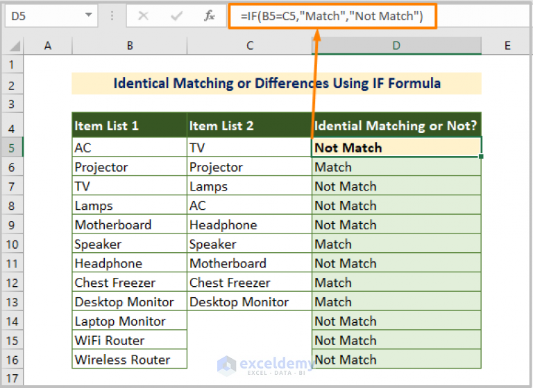 Excel Compare Text In Two Columns 7 Fruitful Ways 