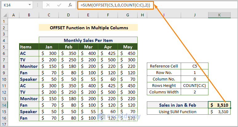OFFSET Function in Multiple Columns