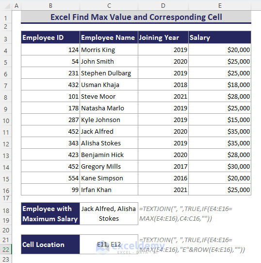 Overview image of Find max value and corresponding cell