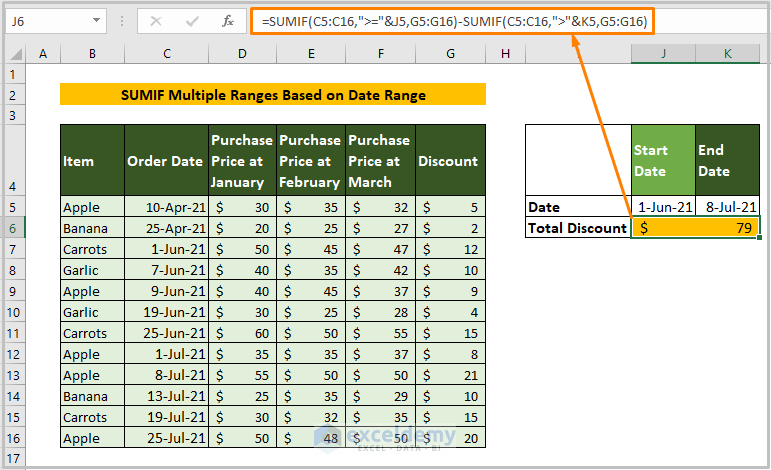 SUMIF Multiple Ranges Based on Date Range