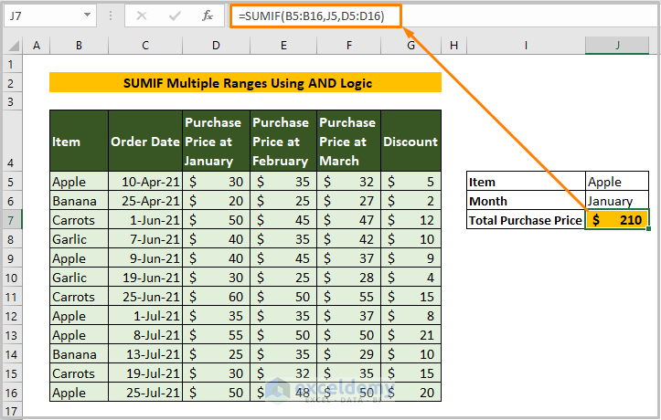 SUMIF Multiple Ranges Using AND Logic