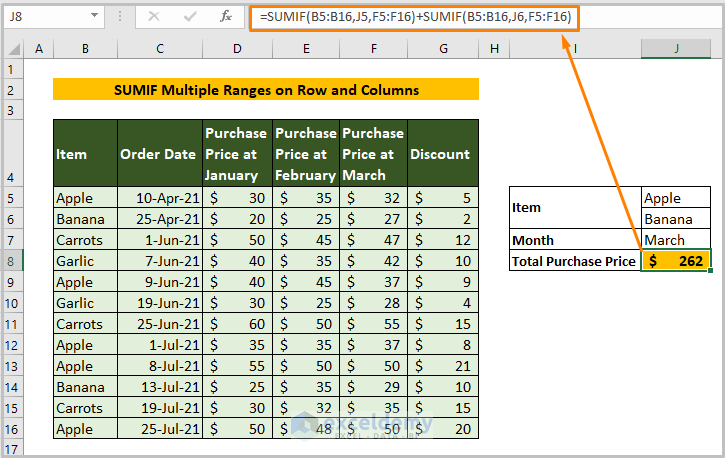 SUMIF Multiple Ranges for Both Columns & Rows