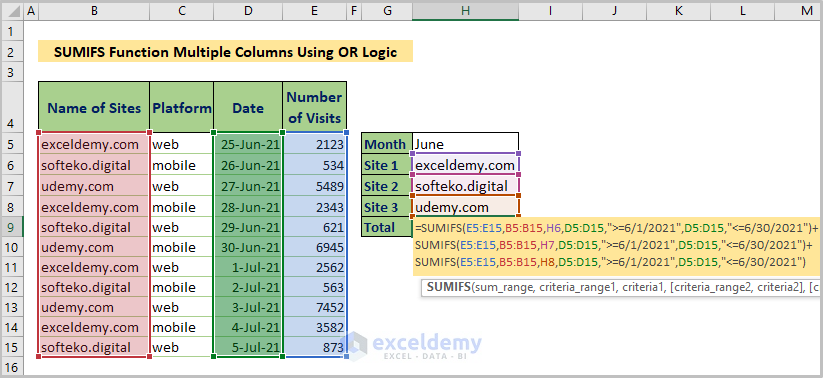 SUMIFS Multiple Columns Using OR Logic