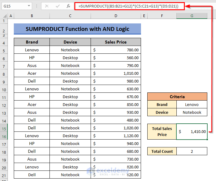SUMPRODUCT Multiple Columns with AND Logic