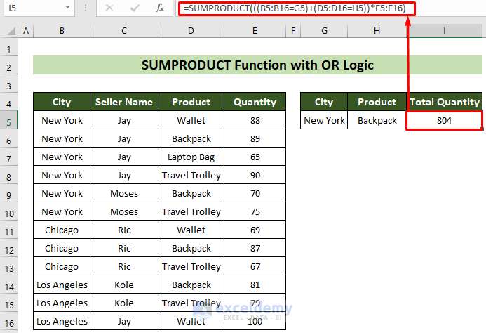 Using SUMPRODUCT with Multiple OR Criteria Lookup