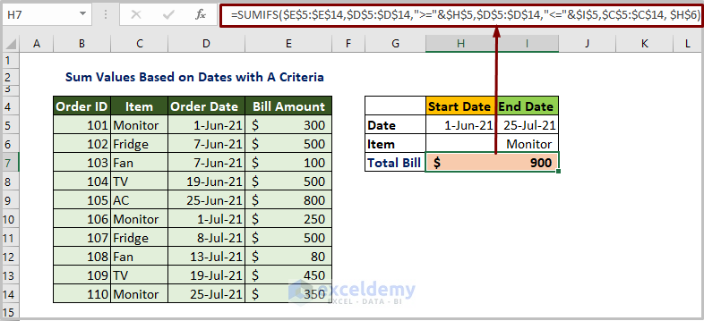 Sum Values Based on Dates with Condition