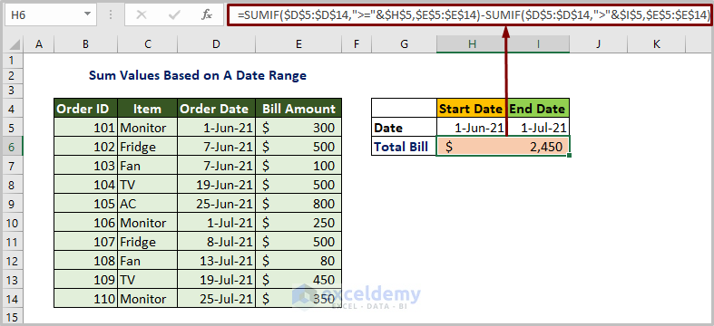 Sum Values Using SUMIF function Based on A Date Range