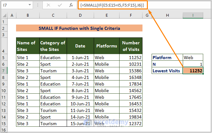 Using SMALL IF Function with Single Criteria