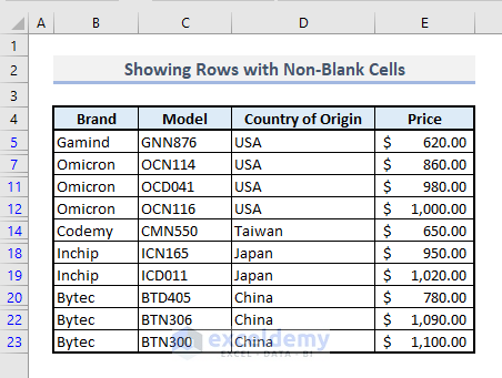 advanced filter to show rows with non blank cells in excel