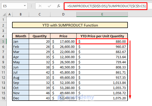 calculate ytd with sumproduct function