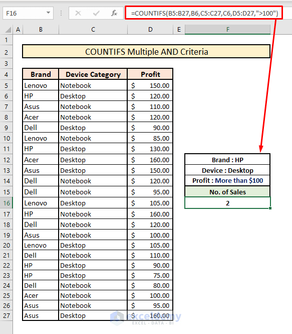 COUNTIFS To Count Across Multiple Columns In Excel ExcelDemy