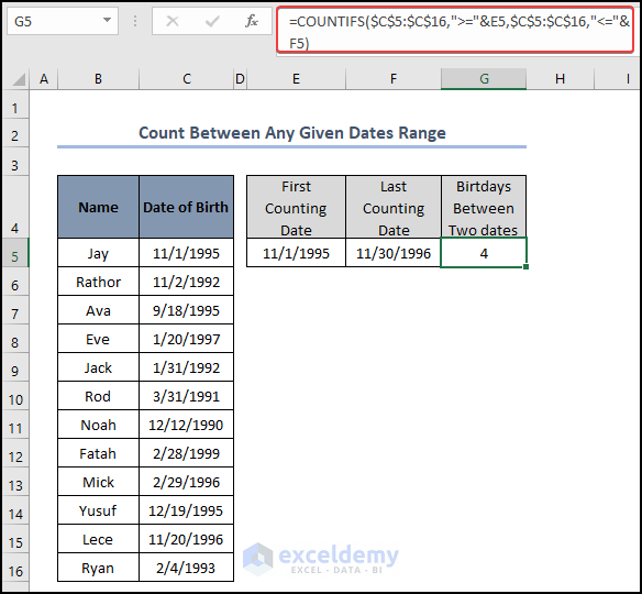 Count Between Any Given Dates Range