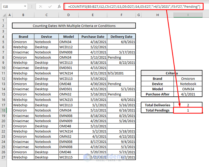 countif to count date range with multiple criteria or conditions in excel