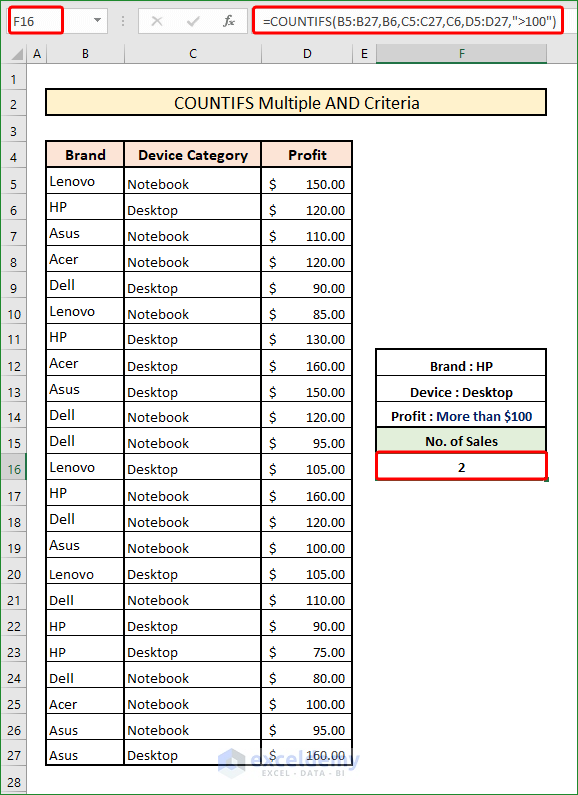 Using COUNTIFS to Count Cells across Multiple Columns Under Different AND Criteria