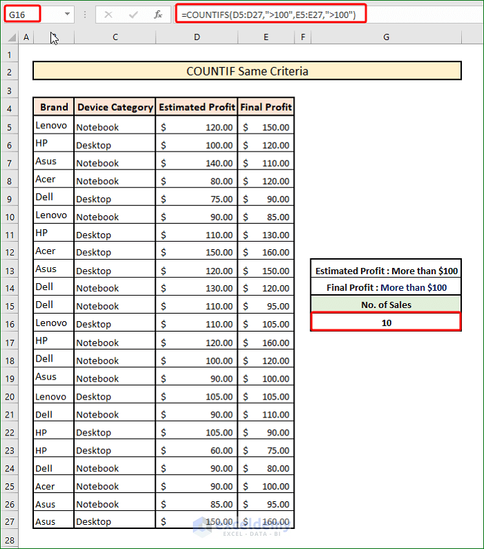 Using COUNTIFS to Count Cells across Separate Columns Under Single Criteria