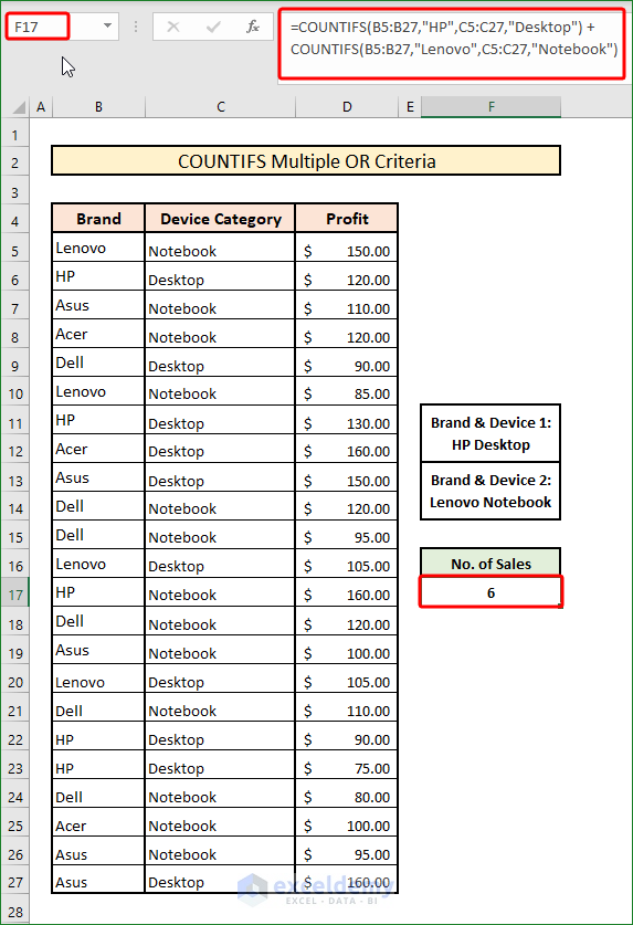 Using COUNTIFS to Count Cells across Distinct Columns Under Different OR Criteria