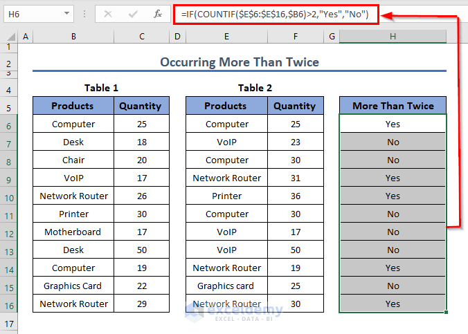 excel compare two lists and return differences for occurring more than twice