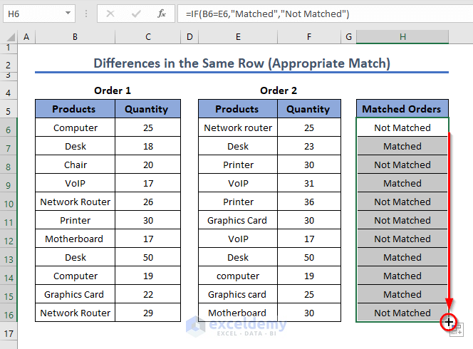 IF Function for Excel to compare two lists and return differences