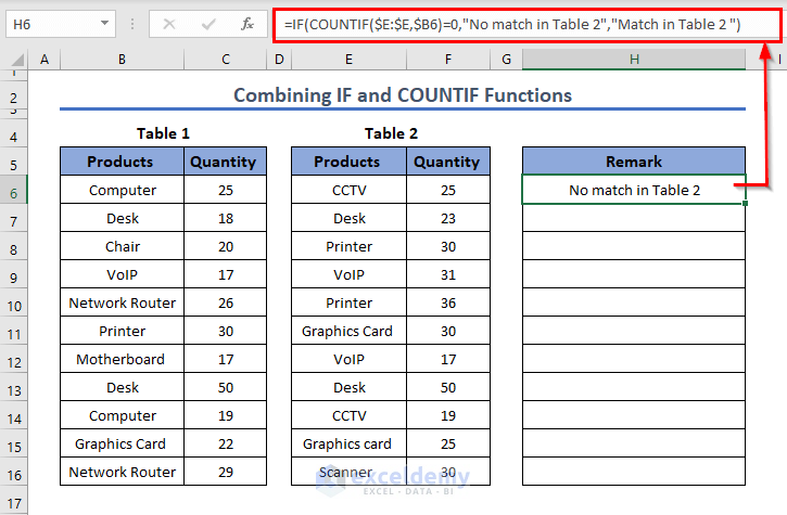 excel compare two lists and return differences