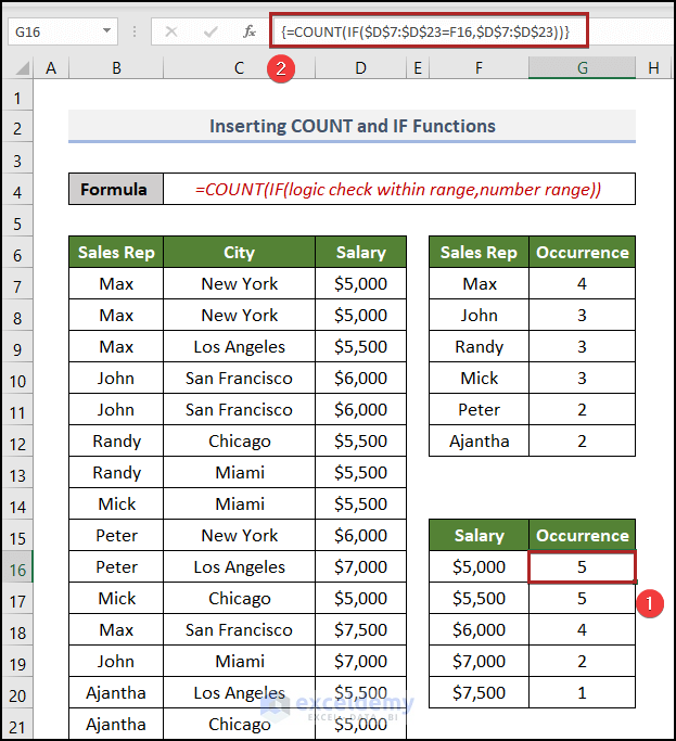 Inserting COUNT and IF Functions to count number of occurrences of each value in a column in Excel