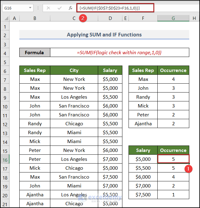 Applying SUM and IF Functions to count number of occurrences of each value in a column in Excel