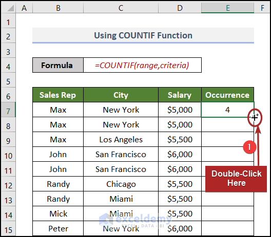 Using Fill Handle to Count Number of Occurrences of Each Value in a Column in Excel